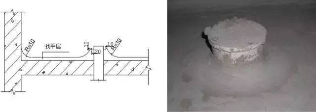 哈爾濱房價(jià) 哈爾濱房價(jià)