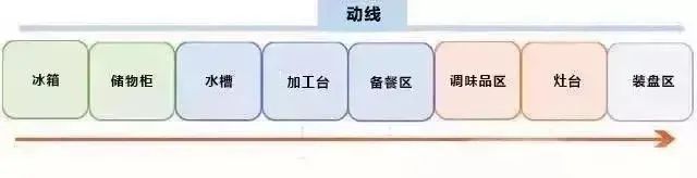 哈爾濱裝飾公司